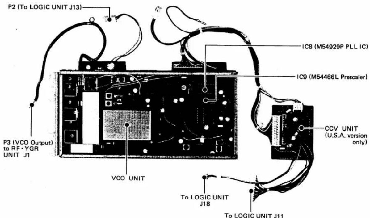 ICOM IC-471H - - 3 PLL (HPL) UNIT (located under the LOGIC Unit) - 1