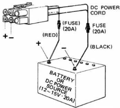 ICOM IC-471H - 3-3 POWER SUPPLY - 3