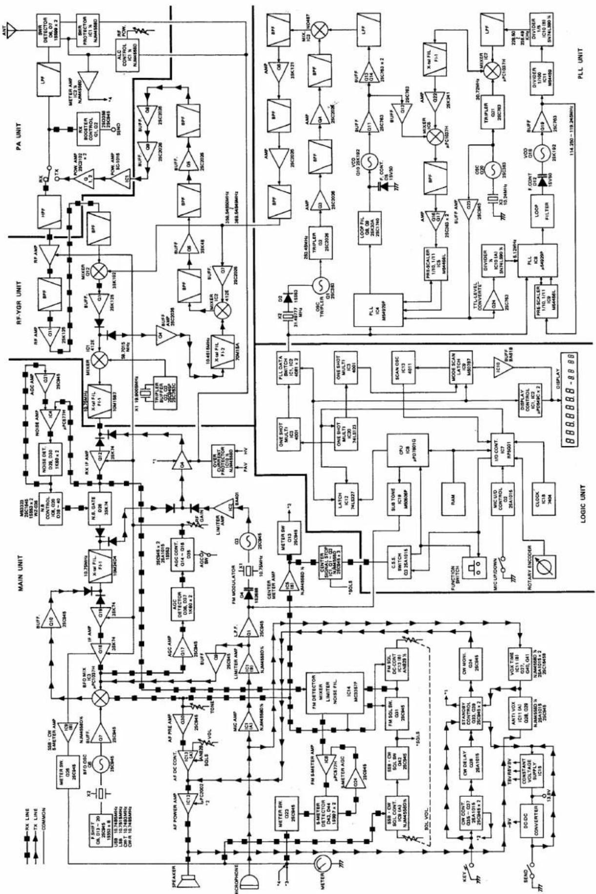 ICOM IC-471H - ACC SOCKET CONNECTIONS - 2