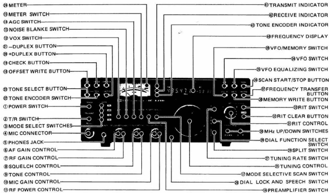 ICOM IC-471H - - 1 FRONT PANEL - 1