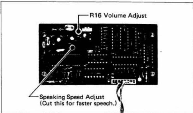 ICOM IC-471H - 7-2-2 ADJUSTMENT - 1