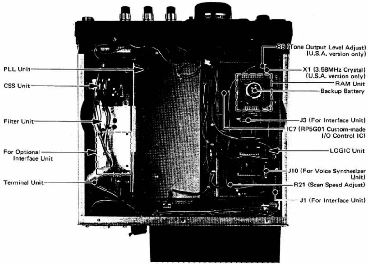 ICOM IC-471H - - 2 BOTTOM VIEW - 1