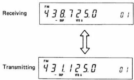 ICOM IC-471H - FOR EXAMPLE: (Different for U.S.A. version) - 1