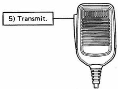 ICOM IC-3210A - 6-1 FULL DUPLEX - 3