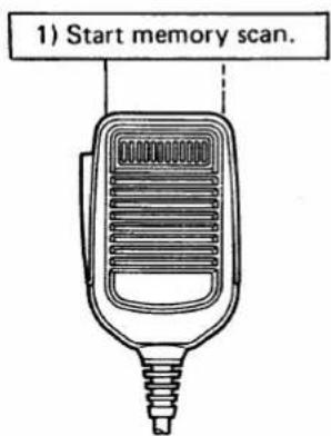 ICOM IC-3210A - OPERATION - 1
