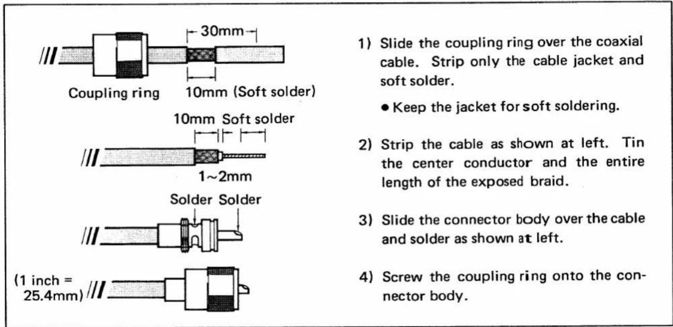 ICOM IC-3210A - ANTENNA CONNECTOR - 1