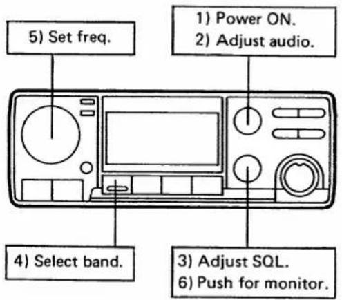 ICOM IC-3210A - 5-2 RECEIVING - 1