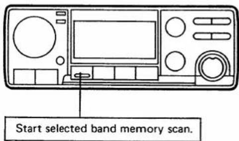 ICOM IC-3210A - OPERATION - 2