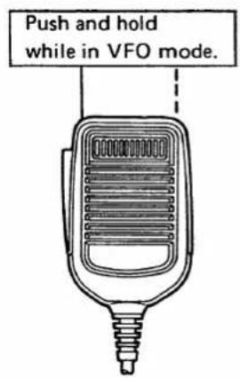 ICOM IC-3210A - OPERATION - 1