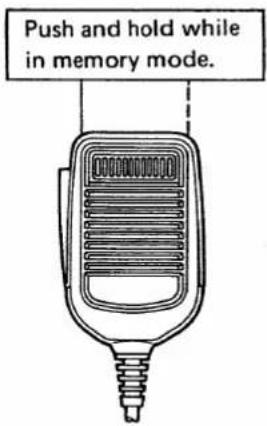 ICOM IC-3210A - OPERATION - 1