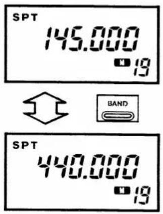 ICOM IC-3210A - DUAL BAND MEMORY - 1
