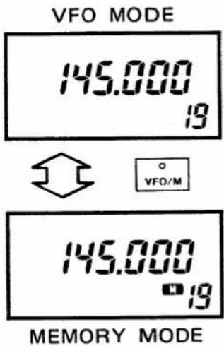 ICOM IC-3210A - MEMORY READING - 1