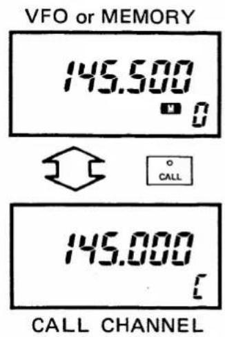 ICOM IC-3210A - CALL CHANNEL READING - 1
