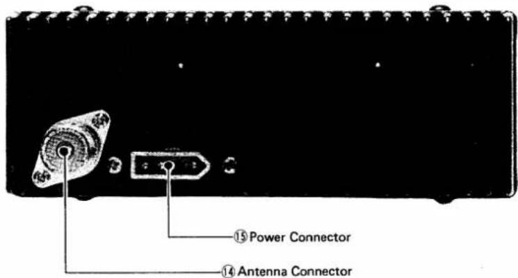 ICOM IC-280E - SECTION IV CONTROL FUNCTIONS - 2
