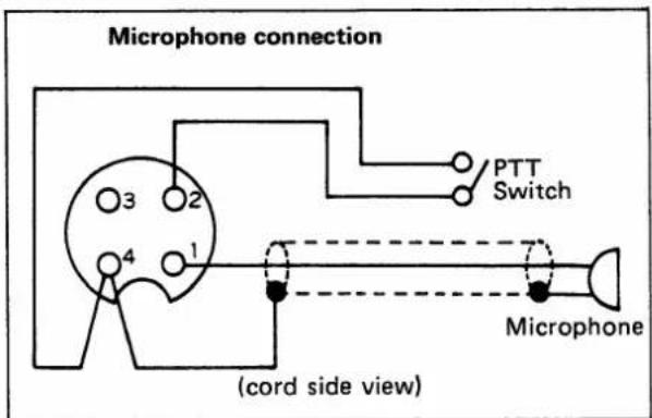 ICOM IC-280E - Microphone: - 2