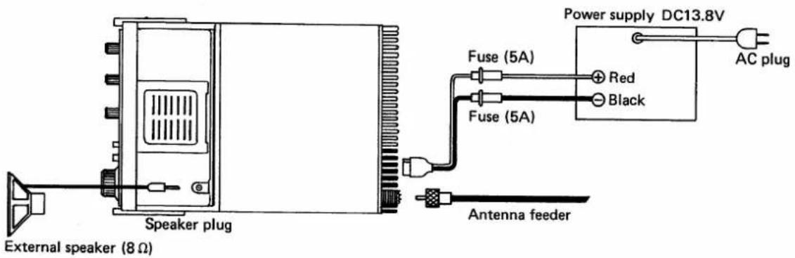 ICOM IC-280E - Power Requirements: - 1
