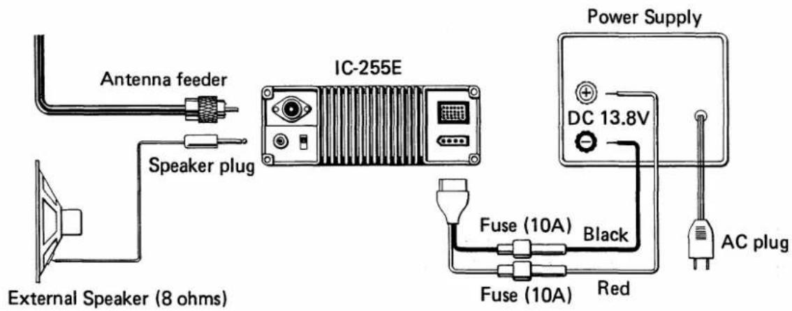 ICOM IC-255E - POWER REQUIREMENTS - 1