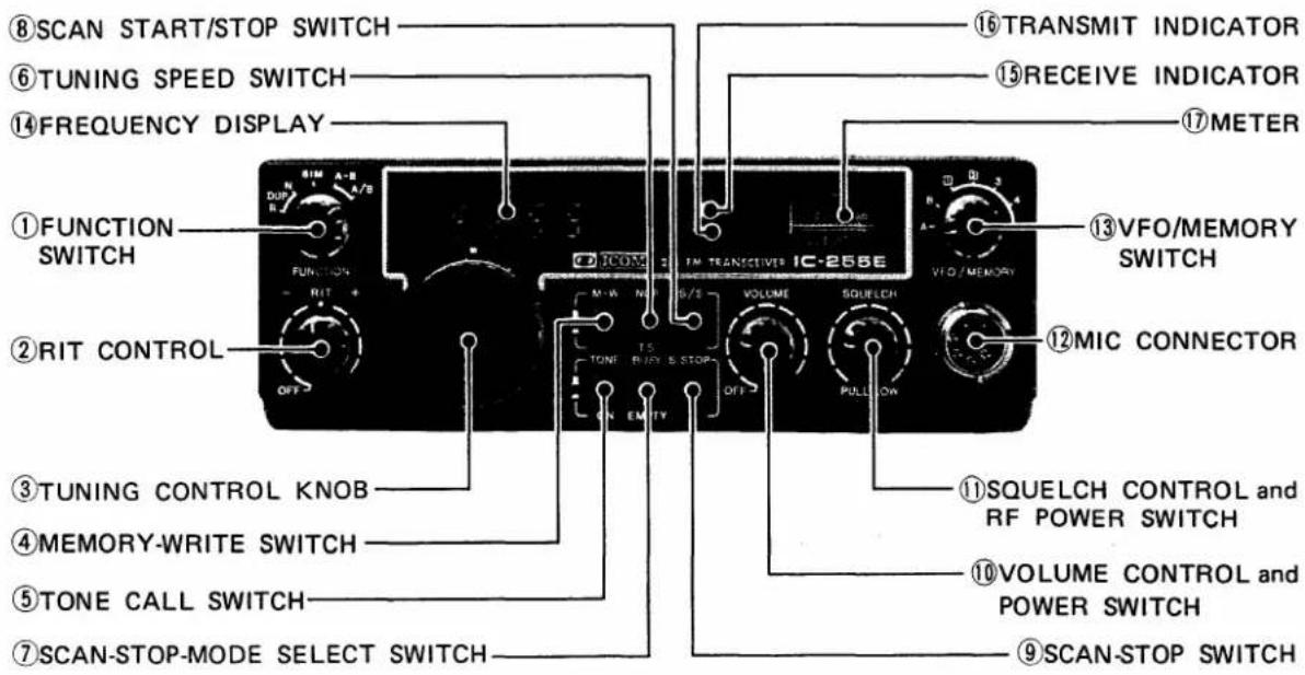 ICOM IC-255E - FRONT PANEL - 1