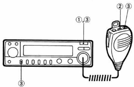 ICOM IC-2410A - EXAMPLE: - 1