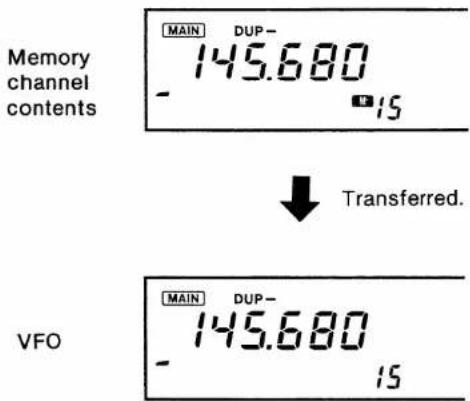ICOM IC-2410A - CONVENIENT - 1