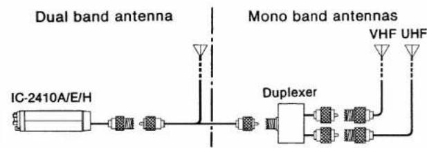 ICOM IC-2410A - Antenna connection - 6