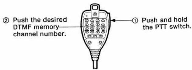 ICOM IC-2410A - ■ Memory data erasing - 1
