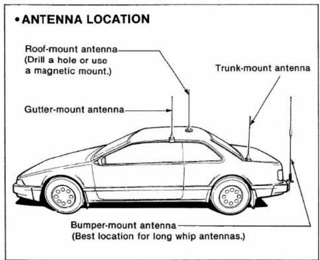 ICOM IC-2410A - Antenna connection - 1