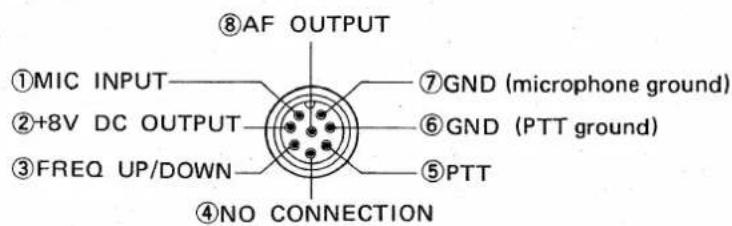 ⑧AF OUTPUT ①MIC INPUT ②+8V DC OUTPUT ③FREQ UP/DOWN ④NO CONNECTION ⑦GND (microphone ground) ⑥GND (PTT ground) ⑤PTT
