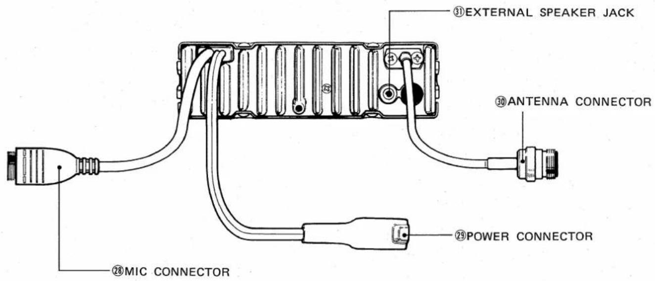 ③ EXTERNAL SPEAKER JACK ③ ANTENNA CONNECTOR ② POWER CONNECTOR ② MIC CONNECTOR