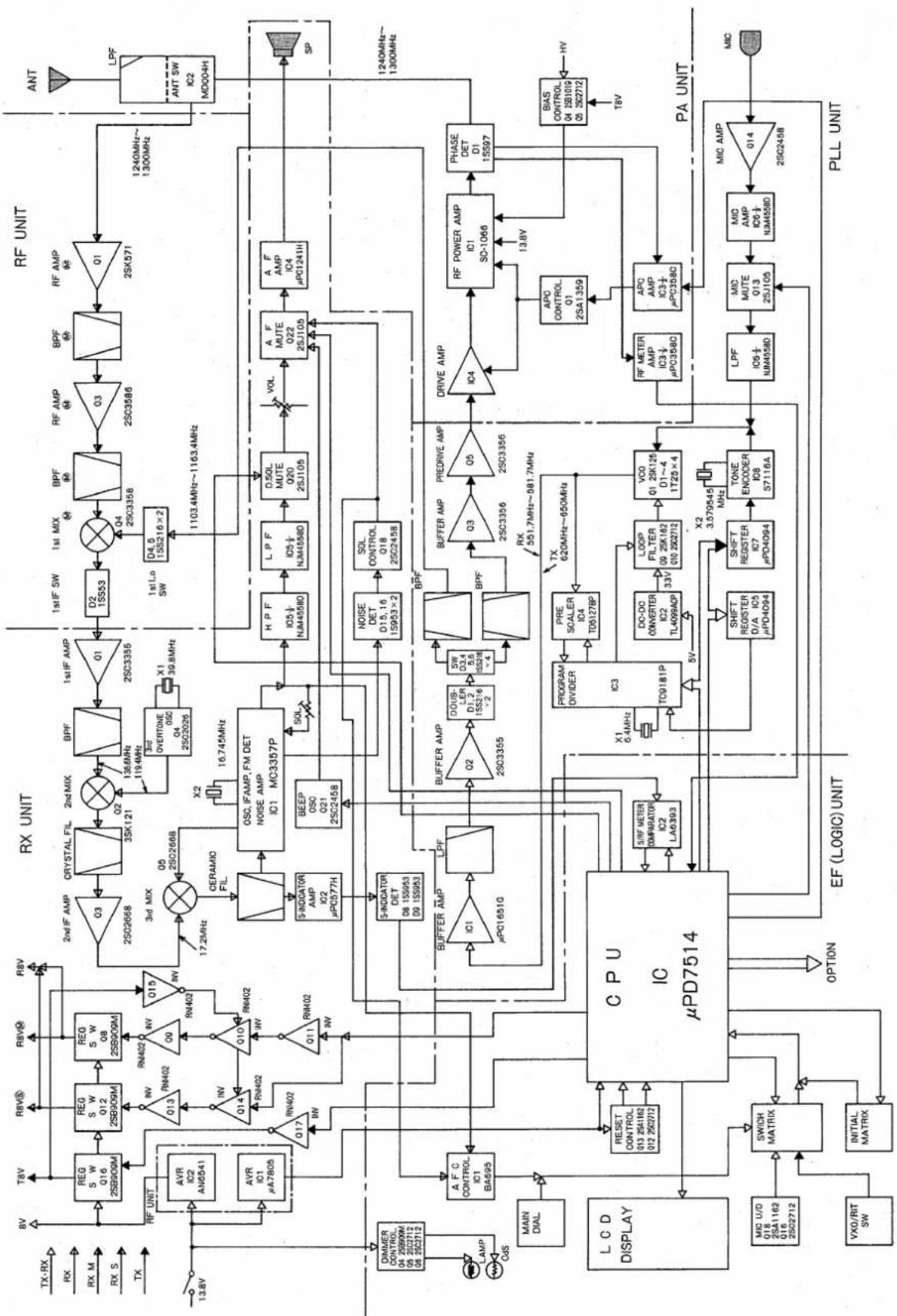 ICOM IC-1200A - SECTION 9 MAINTENANCE - 6