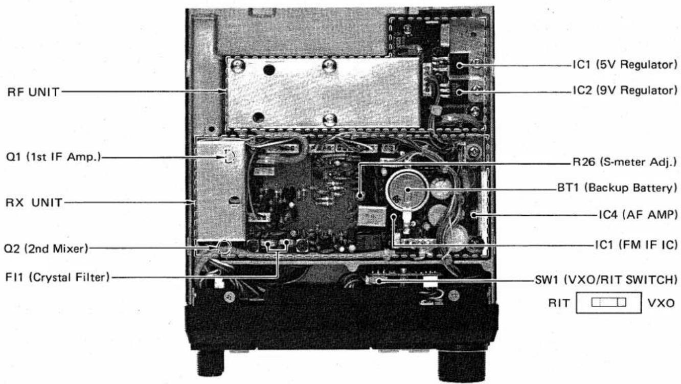 RF UNIT Q1 (1st IF Amp.) RX UNIT Q2 (2nd Mixer) FI1 (Crystal Filter) IC1 (5V Regulator) IC2 (9V Regulator) R26 (S-meter Adj.) BT1 (Backup Battery) IC4 (AF AMP) IC1 (FM IF IC) SW1 (VXO/RIT SWITCH) RIT VXO