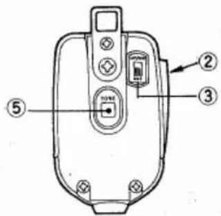 Technical diagram of a device control panel with labeled components and directional arrows