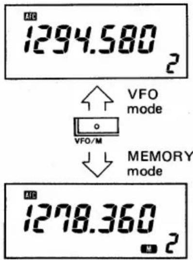 AIC 1294.580 VFO mode VFO/M ↓ MEMORY mode AIC 1278.360 M 2