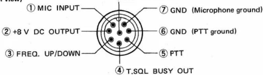 ① MIC INPUT ② +8 V DC OUTPUT ③ FREQ. UP/DOWN ④ T.SQL BUSY OUT ⑤ PTT ⑥ GND (PTT ground) ⑦ GND (Microphone ground)