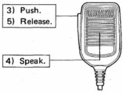 3) Push. 5) Release. 4) Speak.