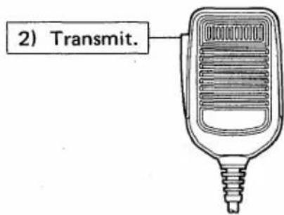 2) Transmit.