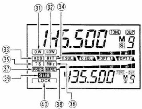 145.500 TONE - DUP M 9 S 31 32 34 0 W LOW VXO RIT T S MHz PROG BAND SUB LOCK 135.500 TONE - DUP M 9 S 33 35 37 39 40 38 36