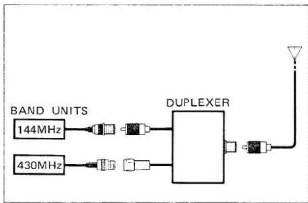 ICOM IC-900A - DUPLEXER - 1