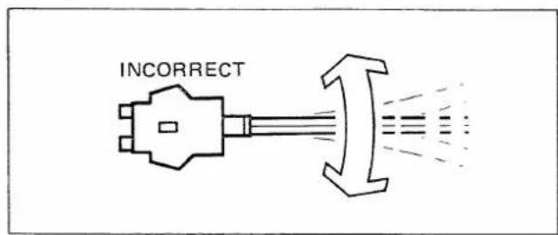 INCORRECT