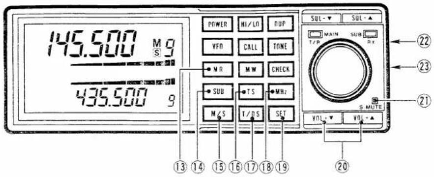 145.500 M g 435.500 g POWER HI/LO DUP VFD CALL TONE M R MW CHECK SUB TS MHz M/S T/DS SET SUL-√ SUL-▲ MAIN SUB T/R D# 22 23 21 S MUTE VOL-√ VOL-▲ ① ② ③ ④ ⑤ ⑥ ⑦ ⑧ ⑨ ⑩ ⑪ ⑫ ⑬
