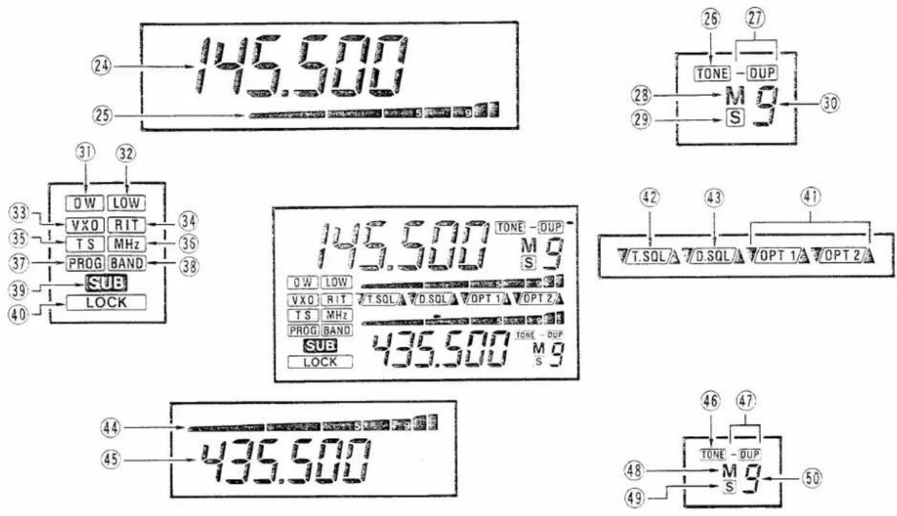 ICOM IC-900A - - 2 FUNCTION DISPLAY - 1