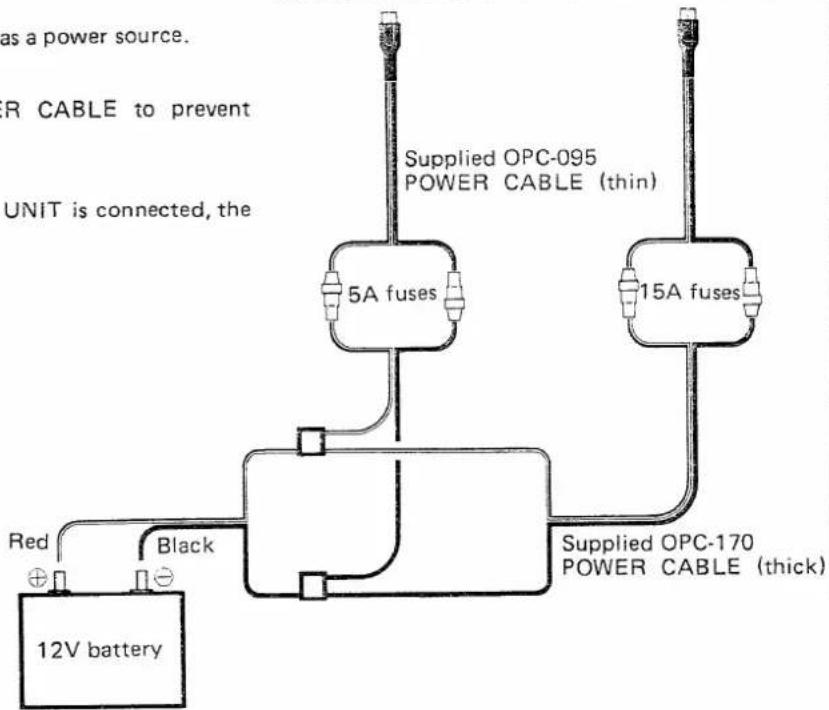 ICOM IC-900A - POWER SOURCE CONNECTION - 1