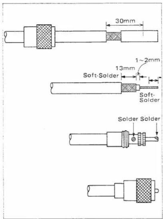 ICOM IC-900A - CONNECTOR INSTALLATION - 1