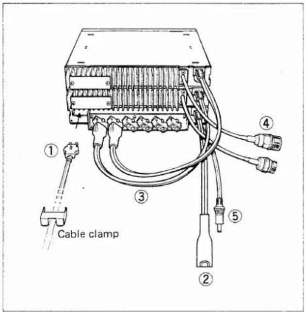 ① Cable clamp ② ③ ④