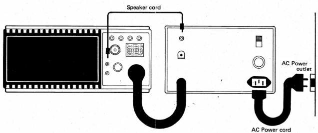 Speaker cord AC Power outlet AC Power cord