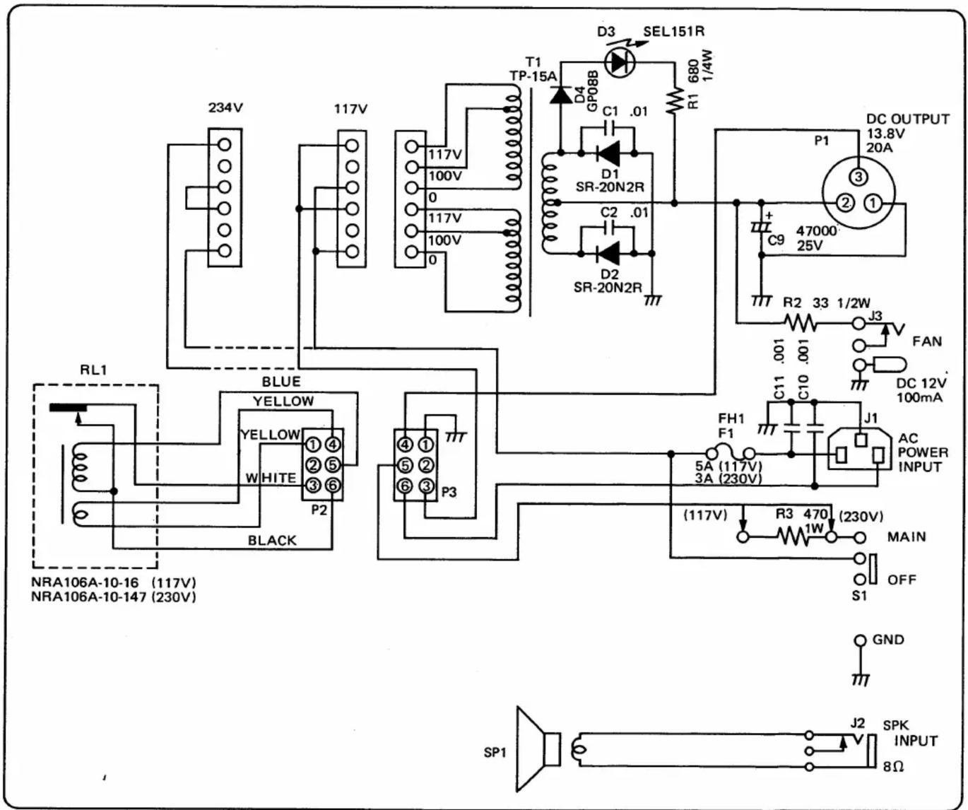 234V 117V 117V 100V 0 117V 100V 0 T1 TP-15A D4 GPOBB 680 1/4W R1 D3 SEL151R C1 .01 D1 SR-20N2R C2 .01 D2 SR-20N2R P1 DC OUTPUT 13.8V 20A + C9 47000 25V R2 33 1/2W J3 FAN J1 AC POWER INPUT C11 .001 C10 .001 C11 5A (117V) 3A (230V) FH1 F1 (117V) R3 470 (230V) MAIN OFF S1 GND RL1 BLUE YELLOW YELLOW ①④ WHITE ②⑤ ③⑥ P2 BLACK NRA106A-10-16 (117V) NRA106A-10-147 (230V) SP1 J2 SPK INPUT 8Ω