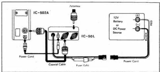 IC-502A Antenna IC-50L Power Cord Coastal Cable Furn (5mA) 12V Battery or DC Power Source RED Black