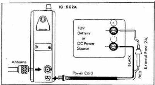 IC-502A 12V Battery or DC Power Source Black External Fuse (2A) Red Power Cord