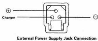 Charger External Power Supply Jack Connection