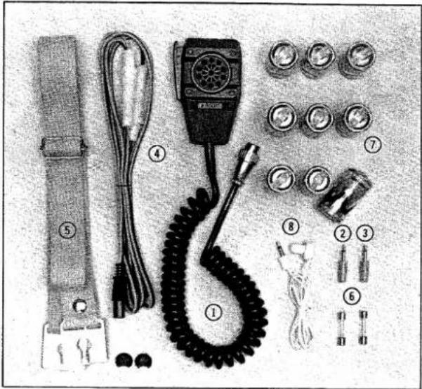 Labeled diagram of a handheld device with numbered parts including cable, connector, and accessories